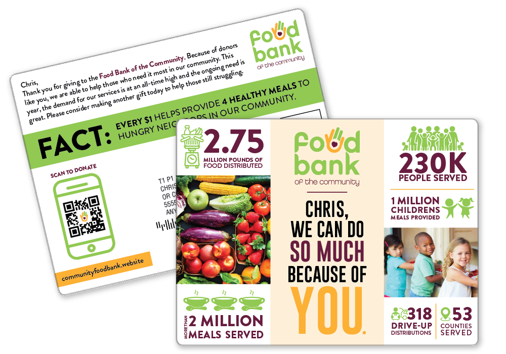 Food Bank NonProfit Acclaim plastic postcard